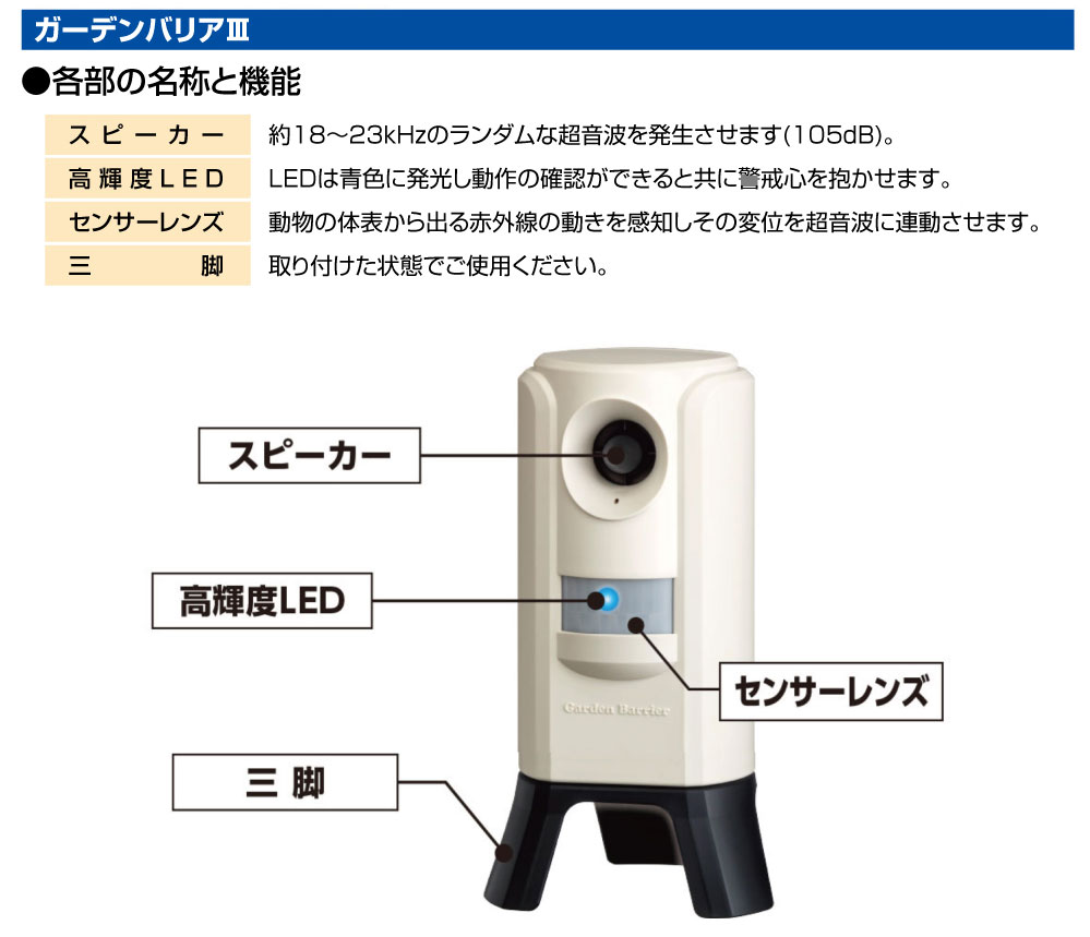 GDX-3 | ユタカメイク | 「防」をテーマとして新しいものづくり